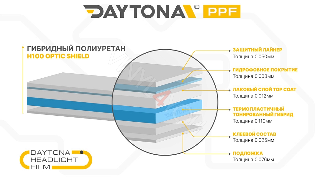Гибрид для фар тонирующий DAYTONA H100 голубой 60 см