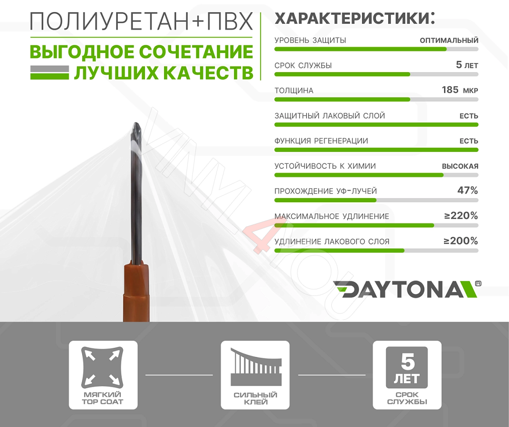 Гибридный полиуретан DAYTONA PPF H300 прозрачная глянцевая плёнка
