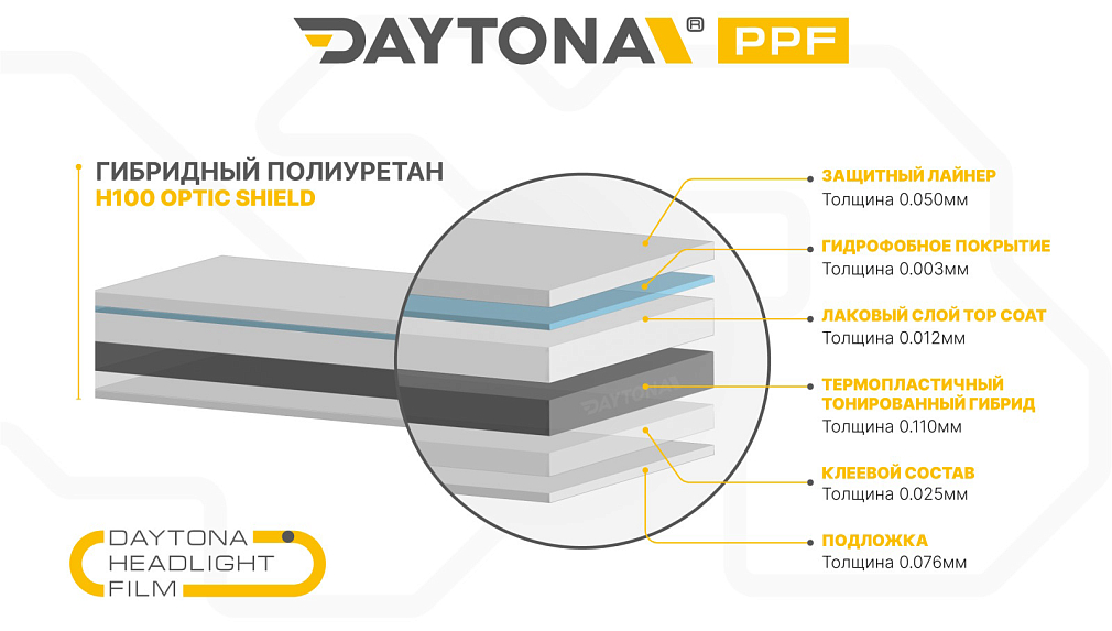 Гибрид для фар тонирующий DAYTONA H100 средне-черный 30 см