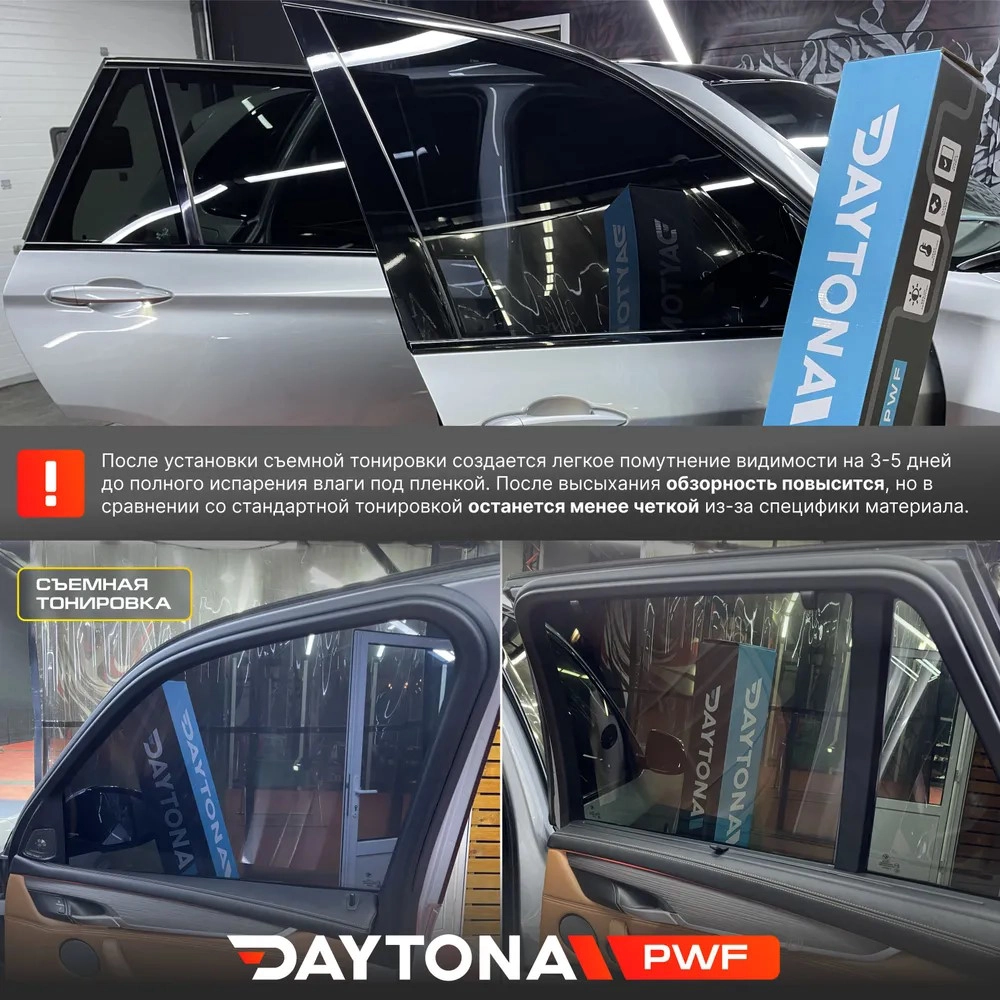 Съемная тонировка нового поколения 5%